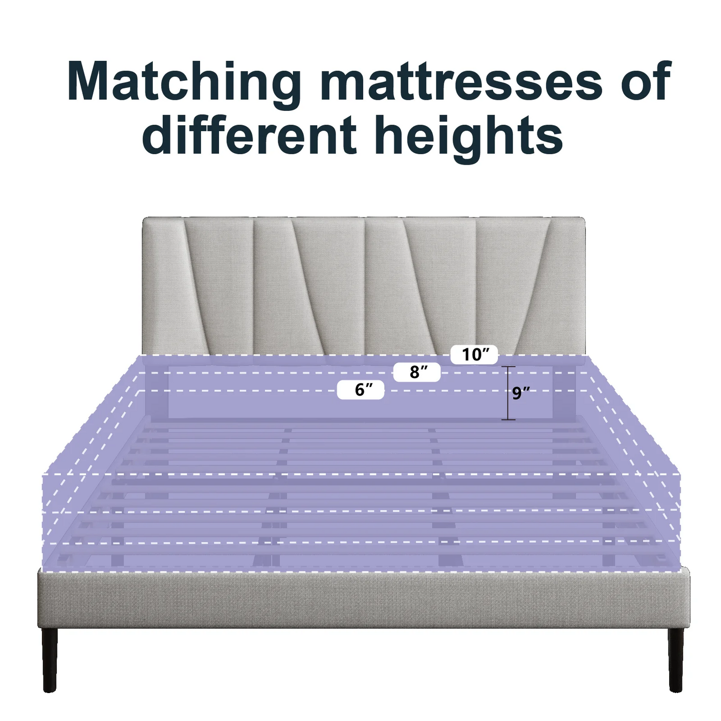 VIPLOV Bed Frame with Padded Headboard, With Wooden Slats For Support, No Box Spring Required, Easy To Assemble, No Noise